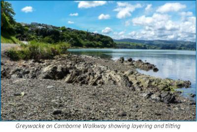 Inlet shoreline